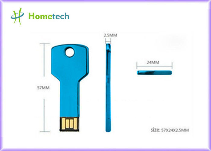 Douane Sleutel Gevormd USB