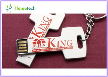 Snelle 4GB 2GB 1GB 256MB 512MB sluiten Gevormd USB Adverterend Hulpmiddel Miniwebkey met keychain